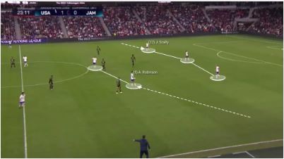 325 در فوتبال